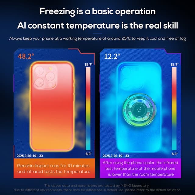 Memo CX15 Mobile phone cooler