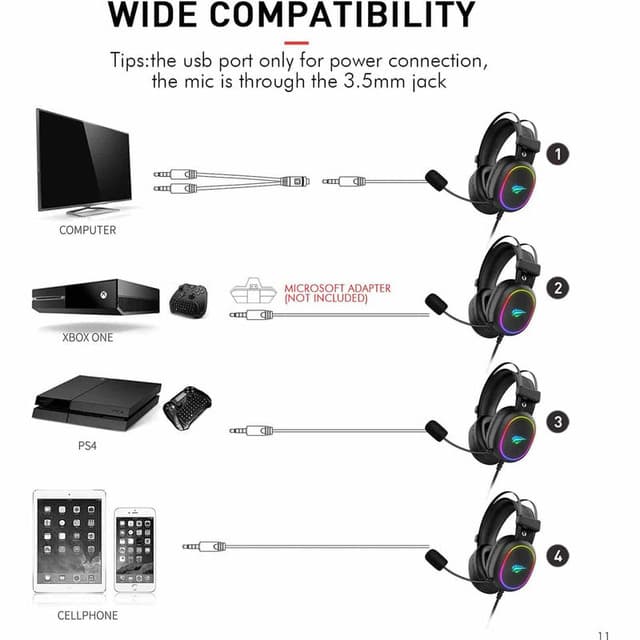 Havit HV-H2016D Wired Gaming Headset K2-H9010