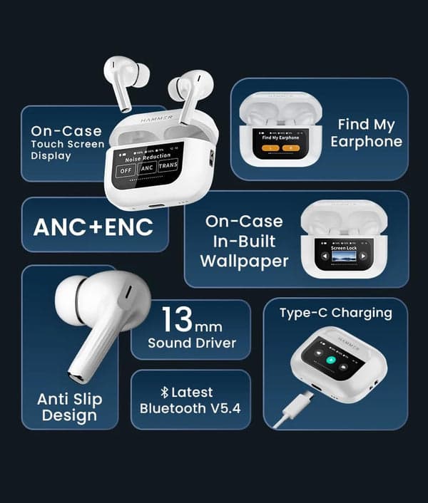 Airpods Pro 2nd Generation, ENC/HIFI with Display Touch Screen Wireless Earbuds,