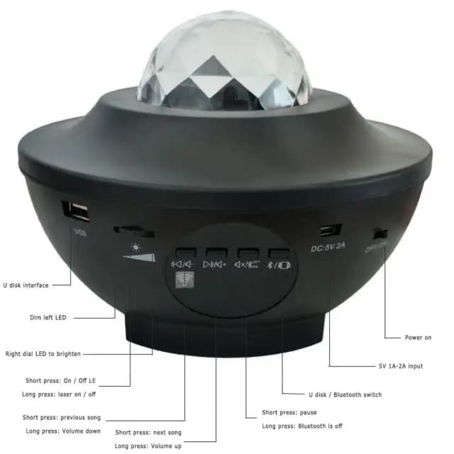 Galaxy Light L6-L3083