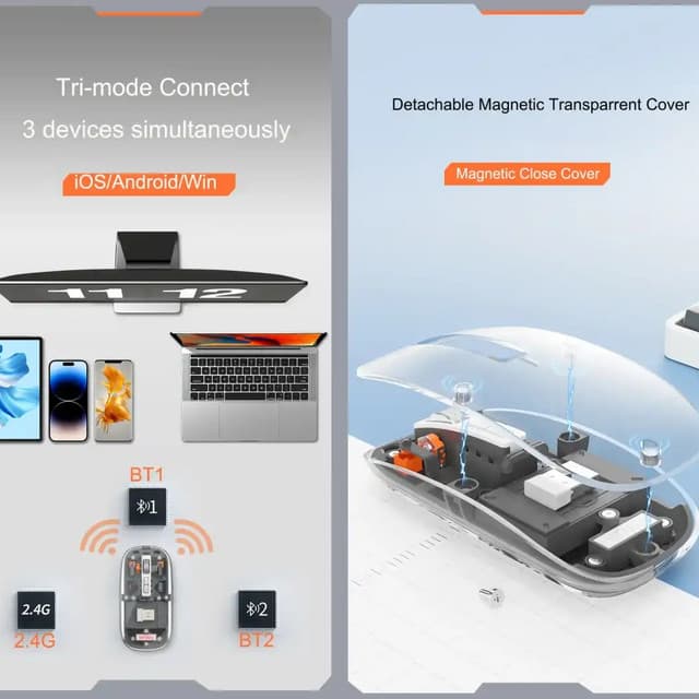 WIWU Crystal Transparent Wireless Mouse 2.4G